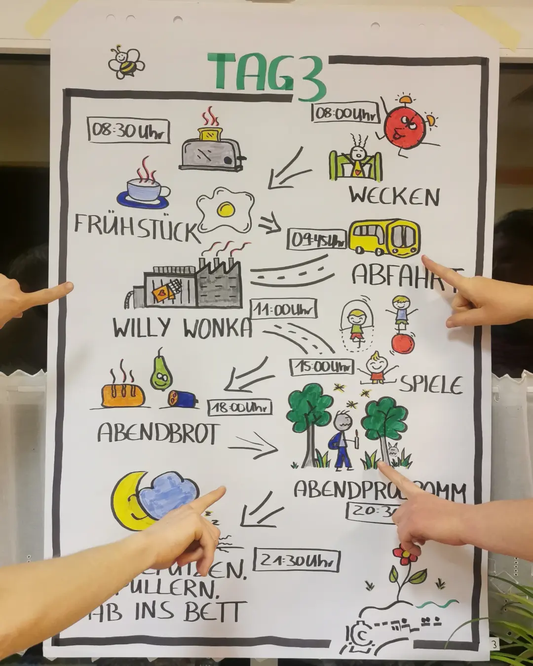 Kennenlernferienlager 2025 Plan Tag 3
